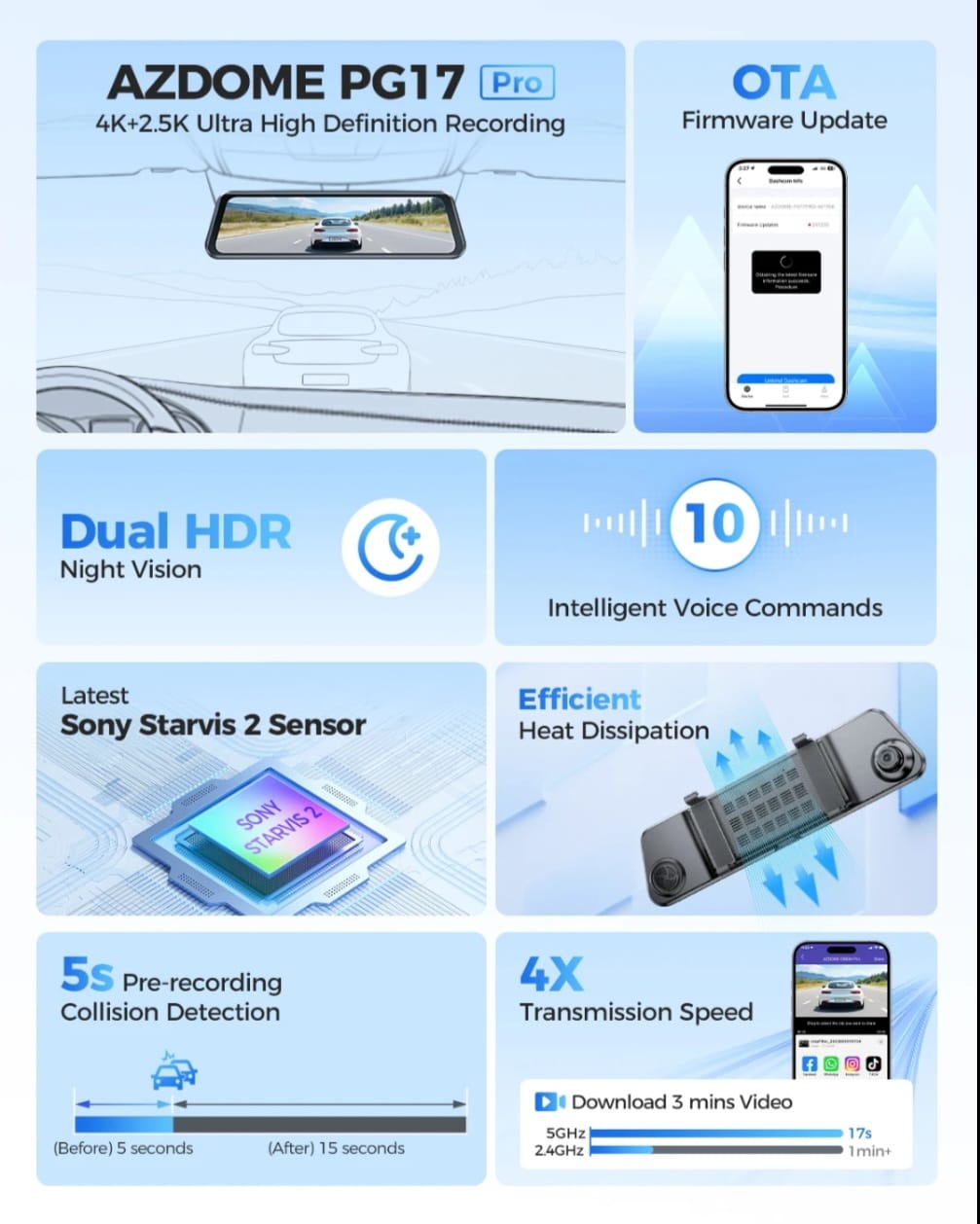 Azdome PG17 PRO 4K+2.5K DashCam Mirror داش كام بج 17 برو