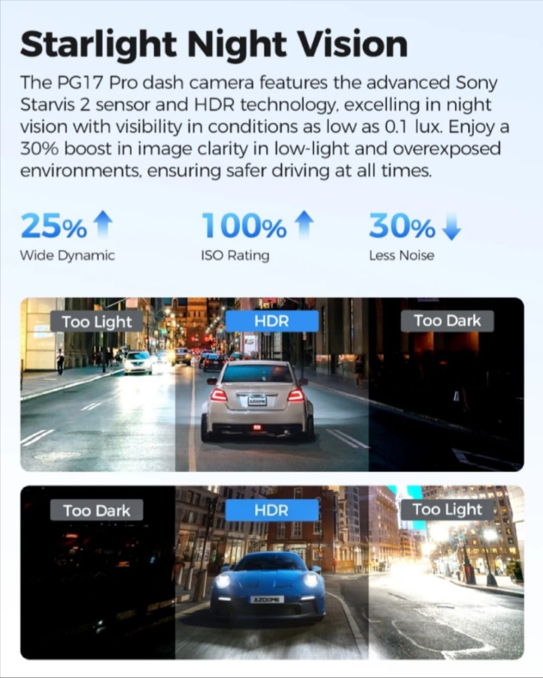 Azdome PG17 PRO 4K+2.5K DashCam Mirror داش كام بج 17 برو